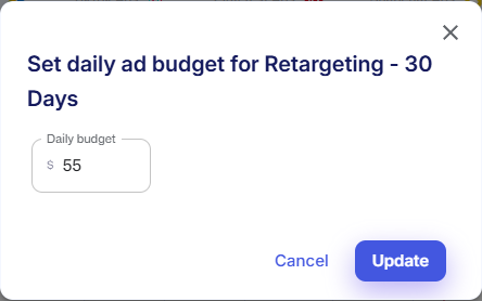 The window titled Set daily ad budget for Retargeting - 30 Days, with the Daily budget field and the Cancel and Update buttons