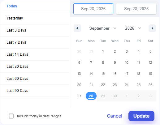 The open date range picker with the presets on the left, the calendar on the right, and the Include today in date ranges box, Cancel and Update at the bottom