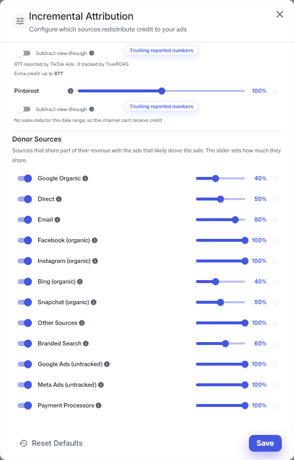 The Donor Sources list with a switch, a slider and a percentage for each source, from Google Organic to Payment Processors