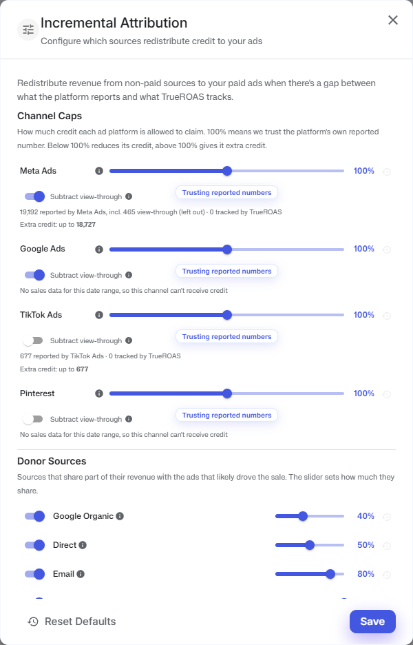 The Incremental Attribution window with the Channel Caps sliders for Meta Ads, Google Ads, TikTok Ads and Pinterest, each at 100% with a Subtract view-through switch
