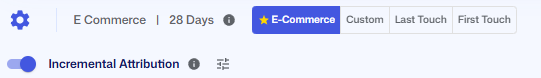 The Ads Manager toolbar with the gear icon, the current model and window, the E-Commerce, Custom, Last Touch and First Touch buttons, and the Incremental Attribution switch